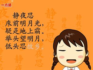 Picture of Videos to Learn Chinese